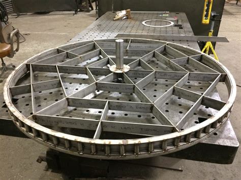 custom metal fabrication columbus ohio|metal works columbus Ohio.